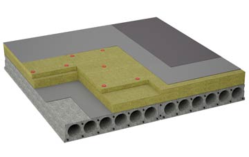 considerations of Low Gate flat roofing insulation