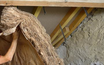 Low Gate pitched roof insulation costs